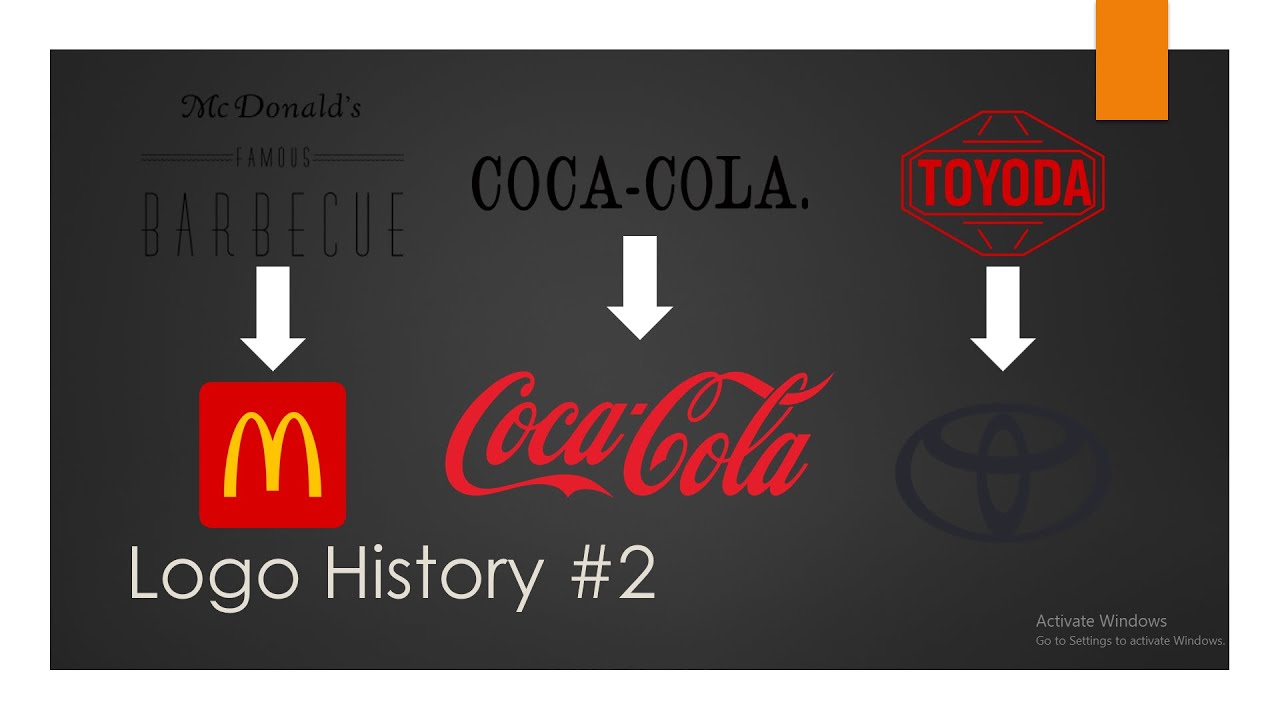 Logo History #2: McDonald's, Coca-Cola, and Toyota