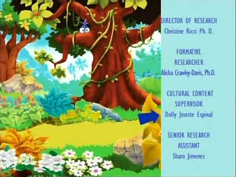 Lost Map