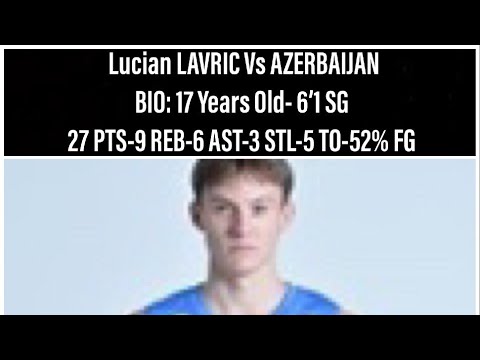 Lucian Lavric Vs Azerbaijan FIBA U18 European Championship Division C Basketball Highlights-2022