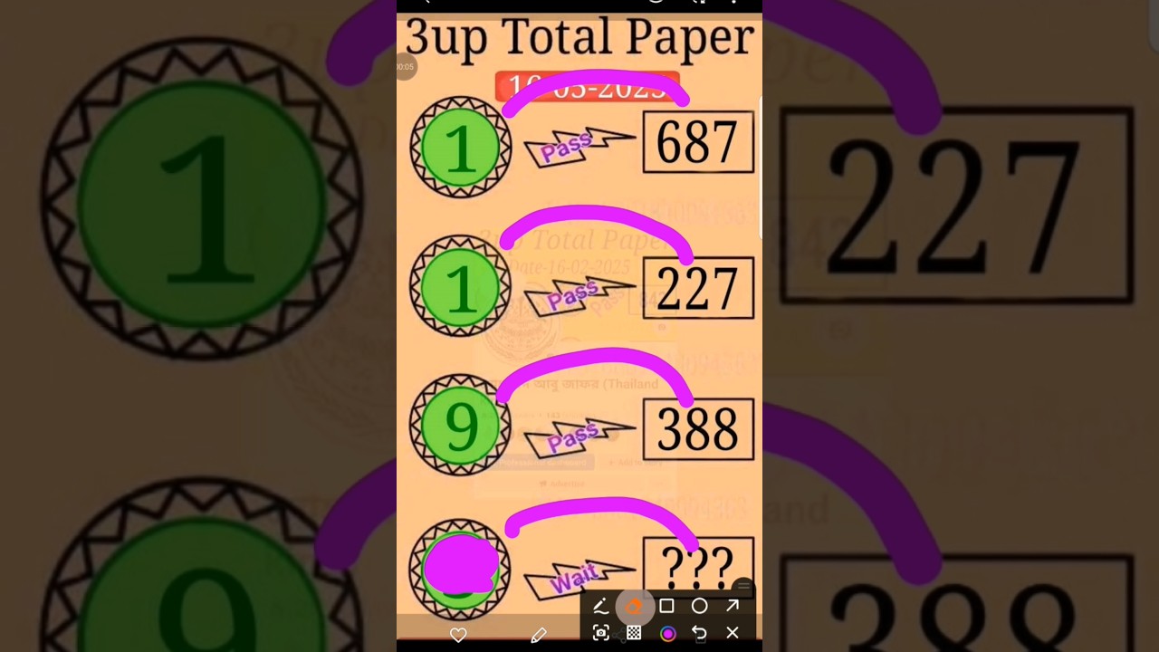 #luckynumber #tips #thailotterytodayresult #shortsvideo #shortsviral