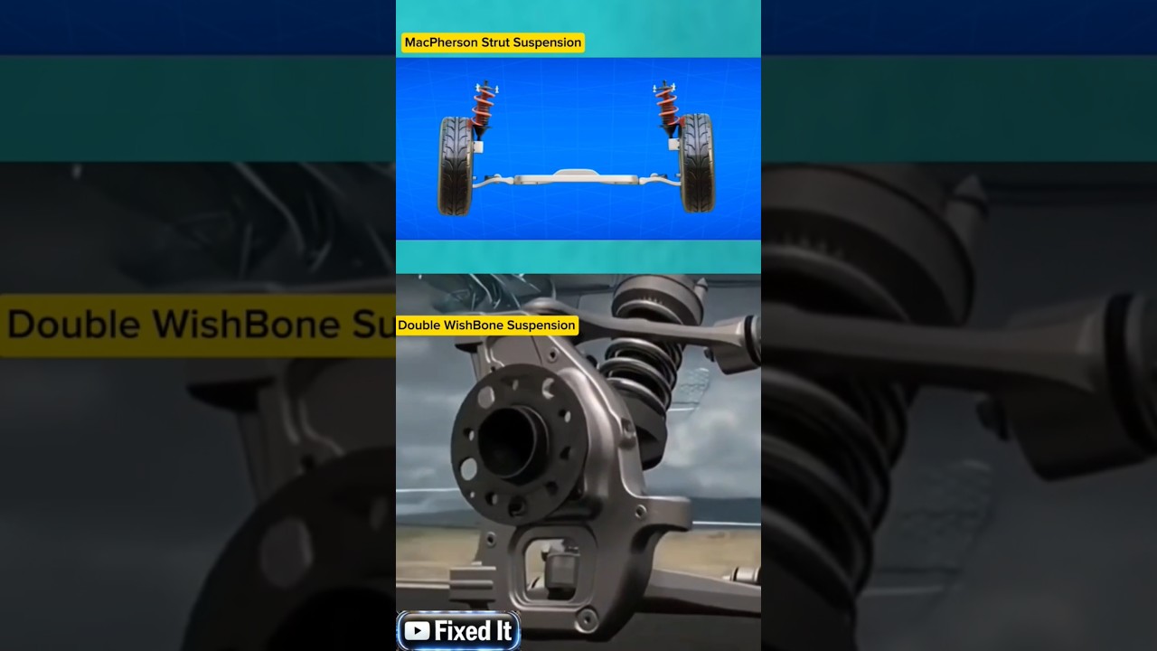 MacPherson Strut vs Double Wishbone Suspension | Animated Comparison of Ride & Stability #wheelforce