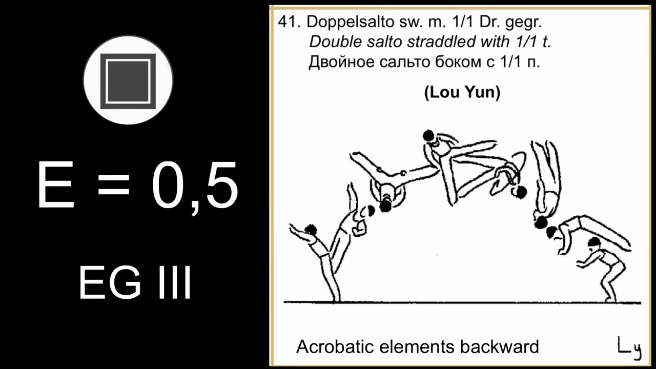 MAG Code of points 2022 - Double salto straddlet with 1/1 twist [E] (Lou Yun)
