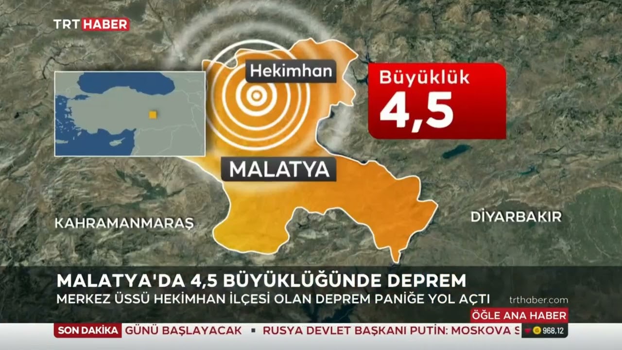 Malatya'da 4.5 Büyüklüğünde Deprem 30.06.2022 TÜRKİYE
