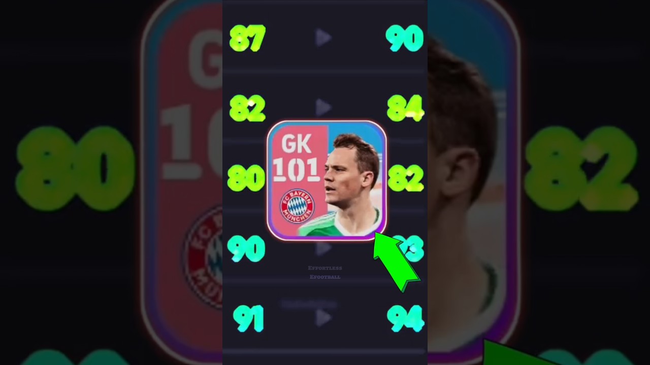 Manuel Neuer 101 Rated Beast Training 🔥 | Best GK Guide in eFootball