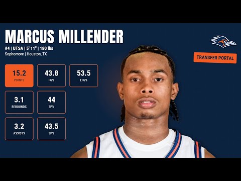Marcus 'Smurf' Millender - UTSA - 2024-25 Transfer Portal Highlights