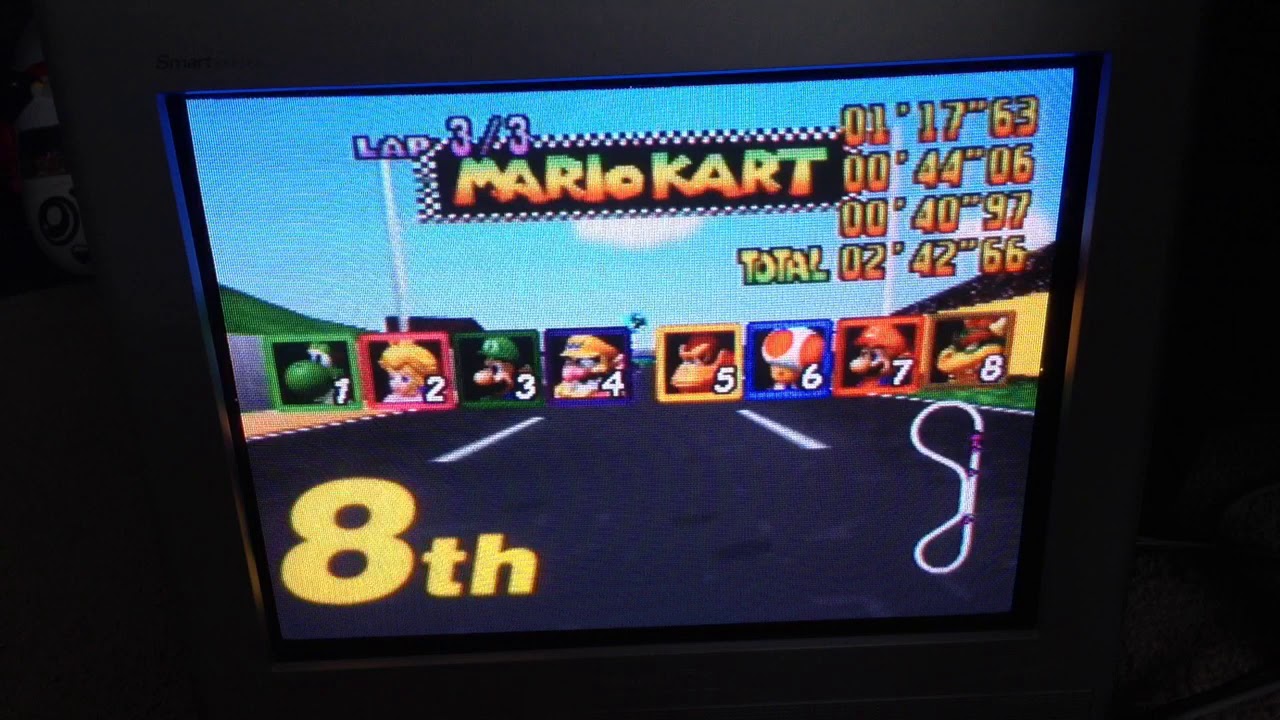 Mario Kart 64:Evolution of all characters losing