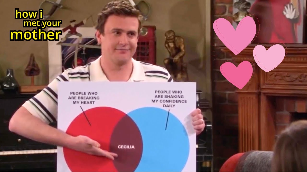 Marshall Eriksen being adorable compilation |  How I met your mother