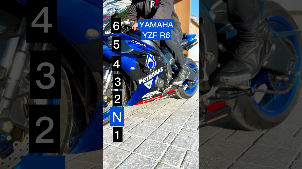 Maximum speed for each gear on a Yamaha R6