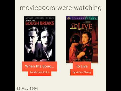 May 15, 1994 - This day in 30 sec. - Takemeback.to