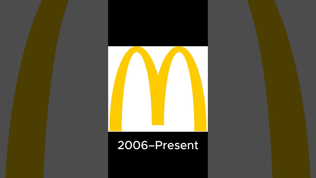 McDonald’s Logo History (1940-Present) #foryou #mcdonalds #logo #companyhistory #logohistory