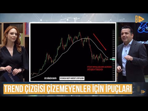 Melis Hazal Karagöz, Kriptografik Bölüm-1 (özet), BTCHaber TV