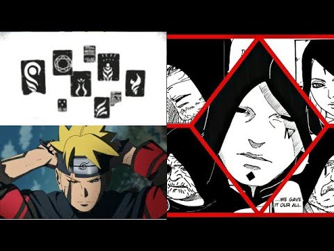Mengapa BORUTO BERGABUNG dengan KARA Di Masa Depan