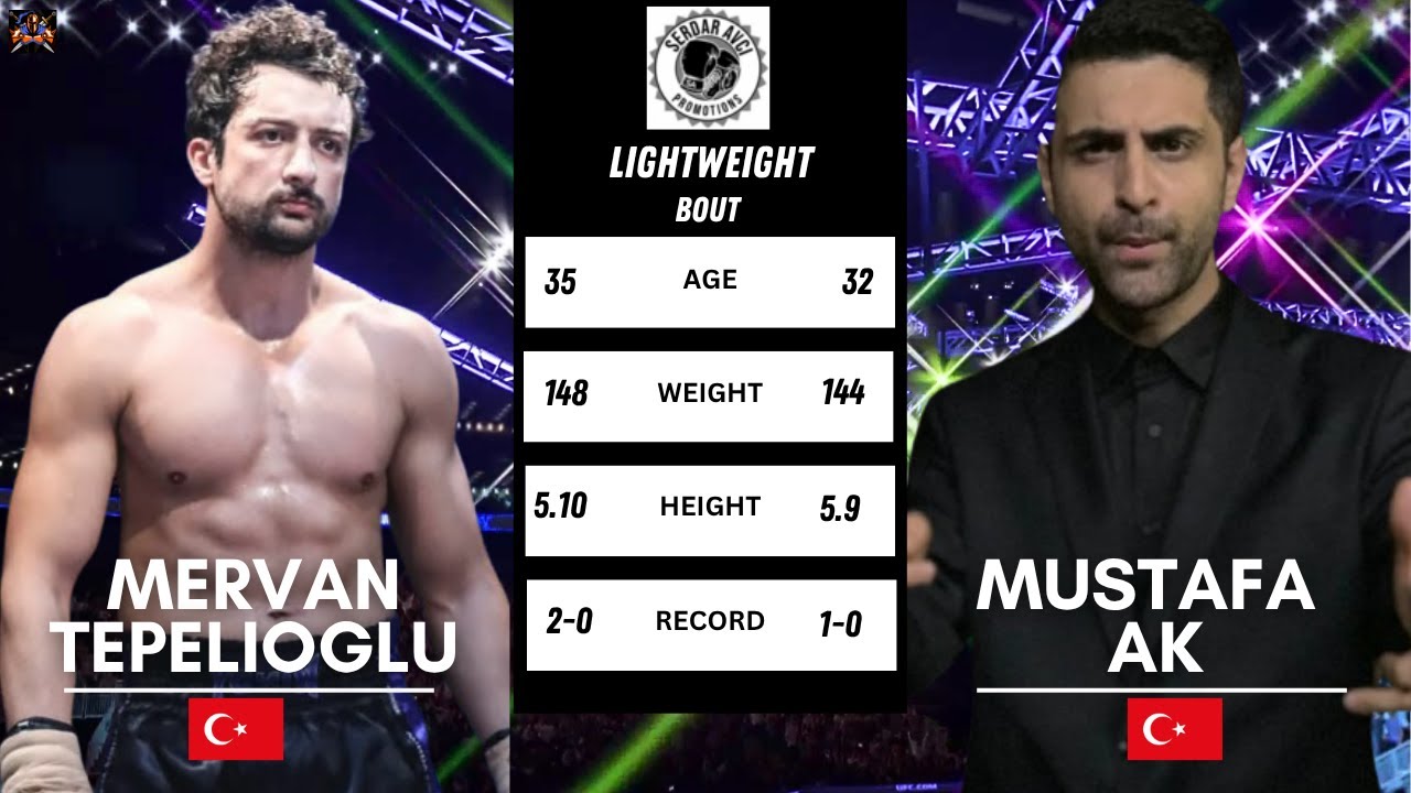 Mervan Tepelioglu vs Mustafa AK Full Fight Highlights - 26 Jun 2025