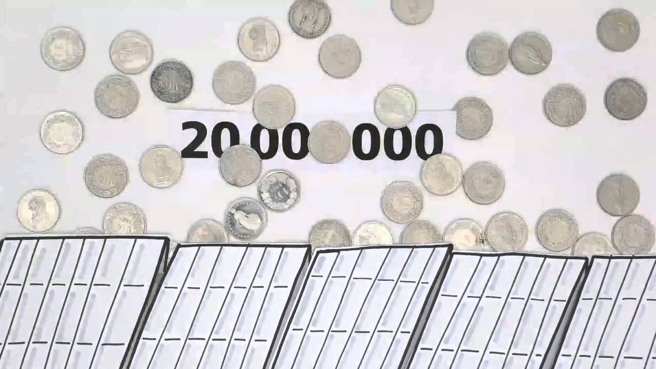 Migros Aare Unternehmensfilm 2014