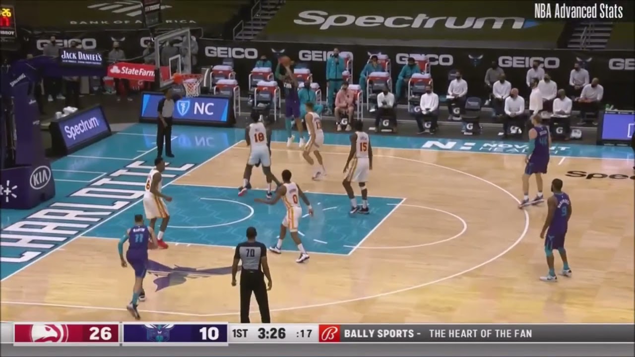 Miles Bridges - 3-Pointers