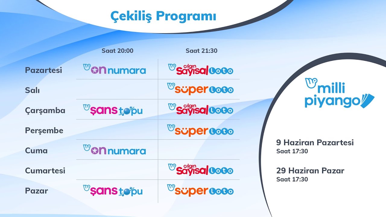 Milli Piyango TV
