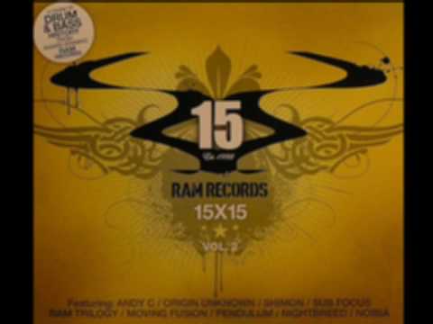 Mind Overload - Andy C, Ant Miles, Shimon