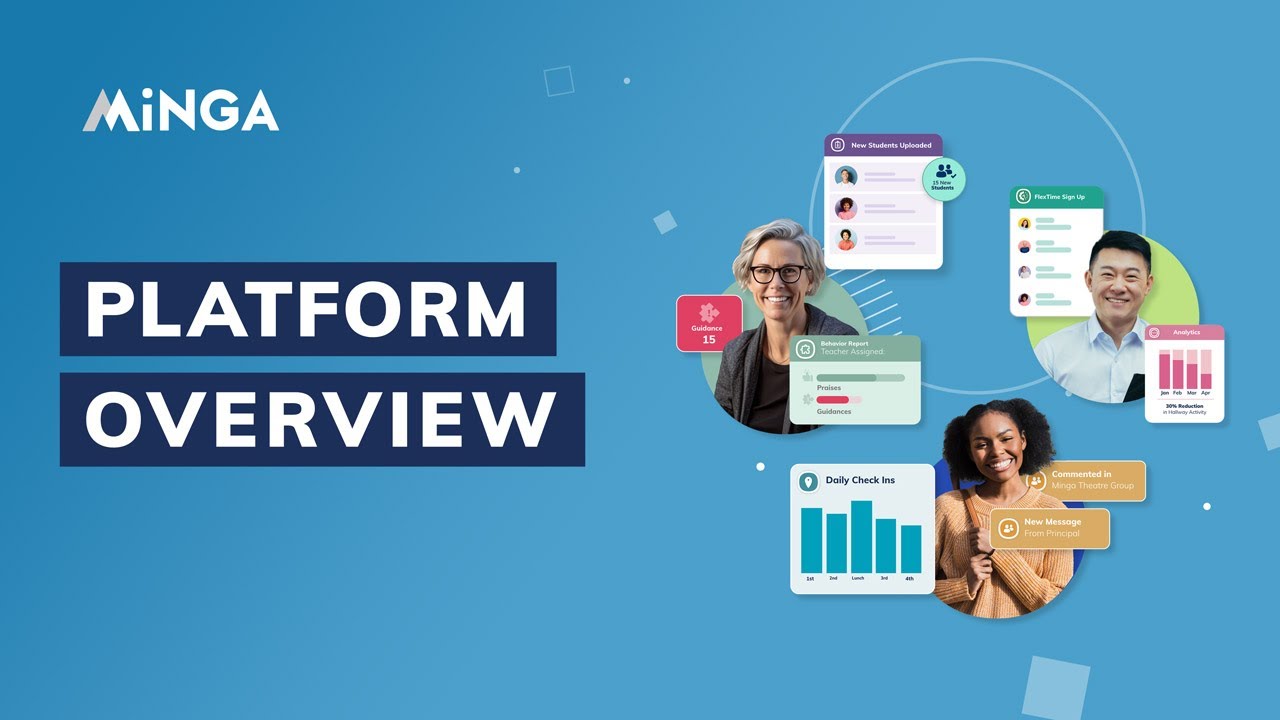Minga Platform Overview - Your One-Stop-Shop for Student Safety, Behavior & Engagement
