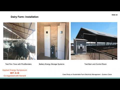 MITAB20-95-Case Study on Sustainable Farm Electricity Management