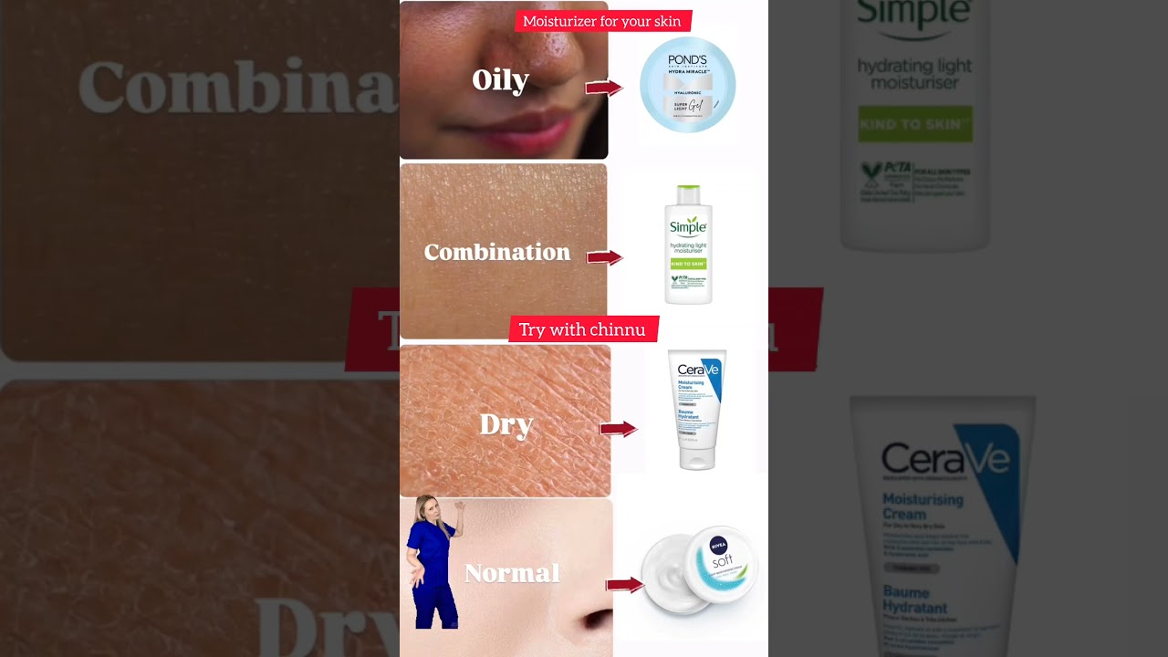 moisturizer for your skin type #oilyskin #combinationskin #dryskin #normalskin