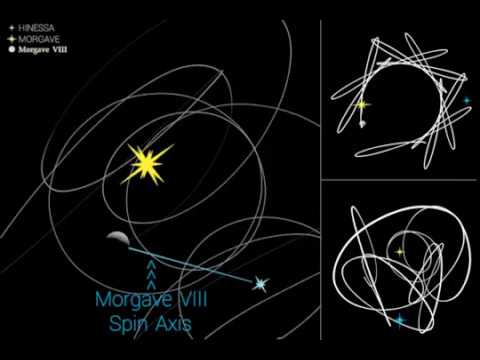 Morgave Eight planet's orbit in Hinessa-Morgave binary star system