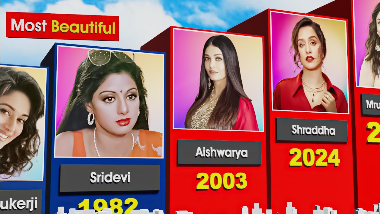Most Beautiful Indian Actresses Every Year 😍🇮🇳 ( 1960 - 2024 )