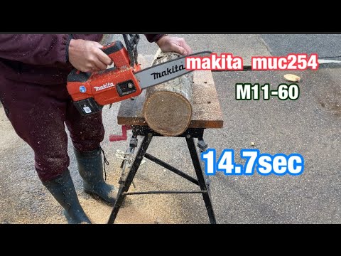 マキタMUC254  25APとM11さらにFUJIMI-M11-60も比較