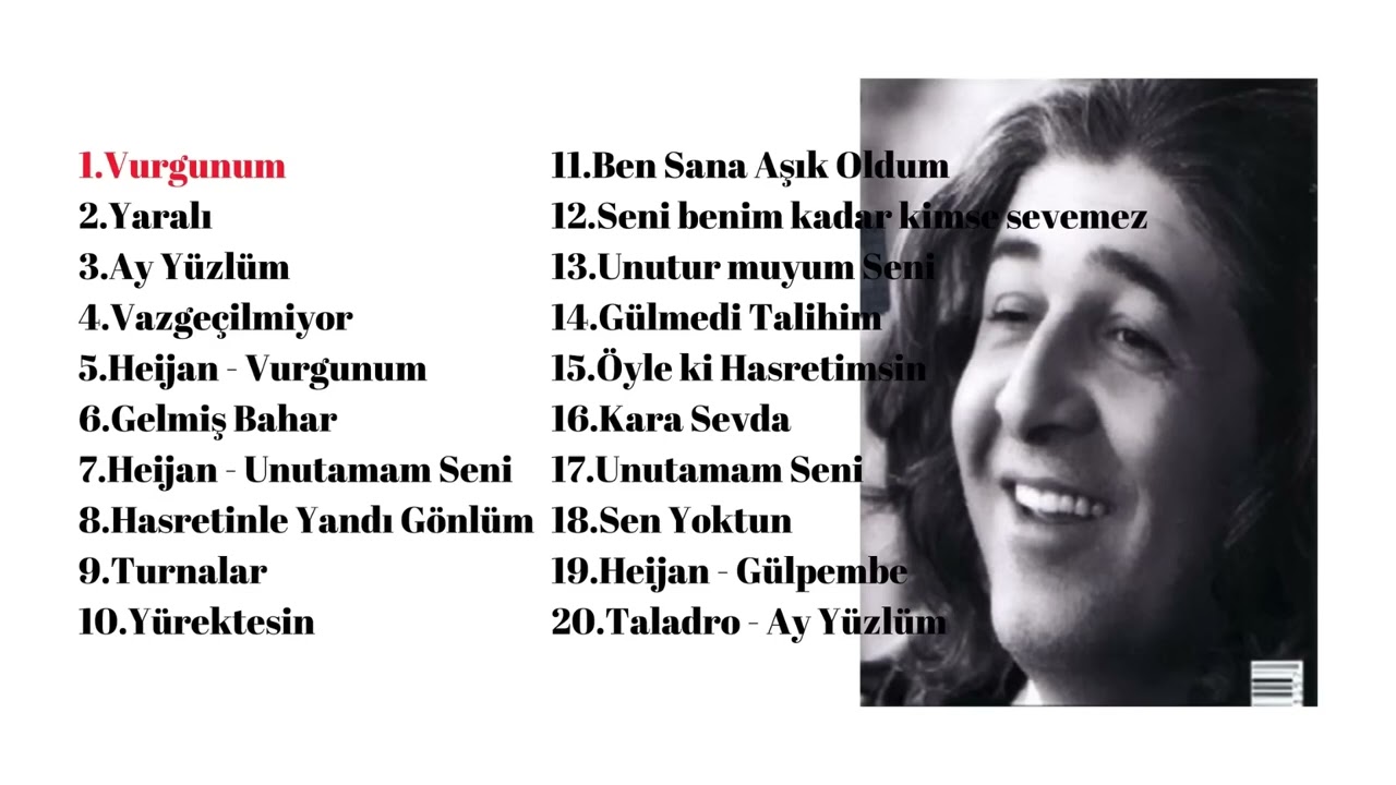 Murat Göğebakan Tüm Zamanların En Çok Dinlenen 20 Şarkısı