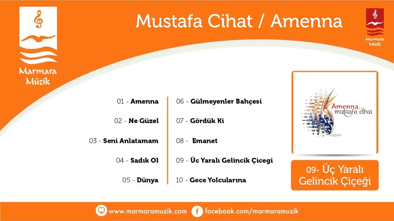 Mustafa Cihat  