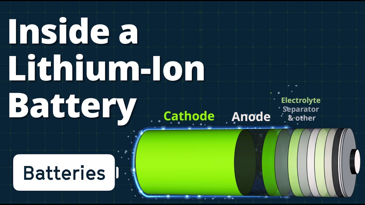Nano One Materials (TSX:NANO) - What’s Inside a Lithium-Ion Battery? Cathode Materials Explained.