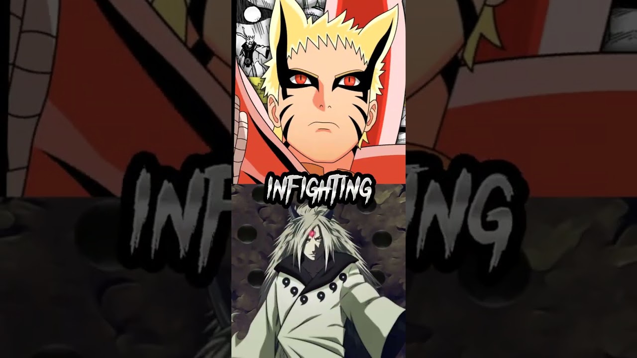 NARUTO🦊Vs⚡MADARA | Naruto | PineappleEDITS | #anime #naruto #boruto #madara