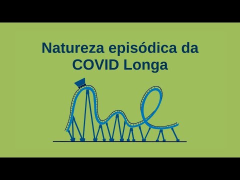 Natureza episódica da COVID Longa