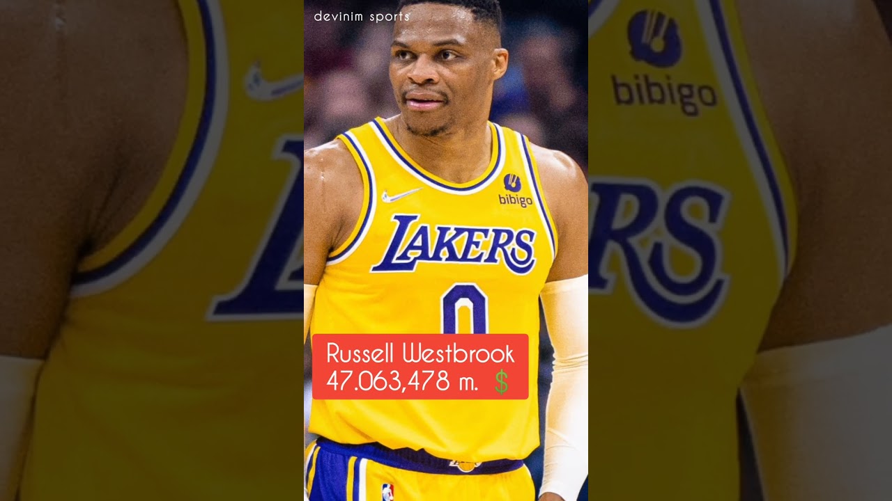 NBA: En Çok Kazanan Oyuncular | Devasa Kontratlar | 2022-2023 #shorts