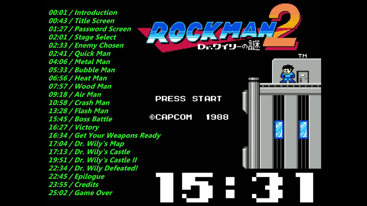 Nes Mega Man 2 Soundtrack