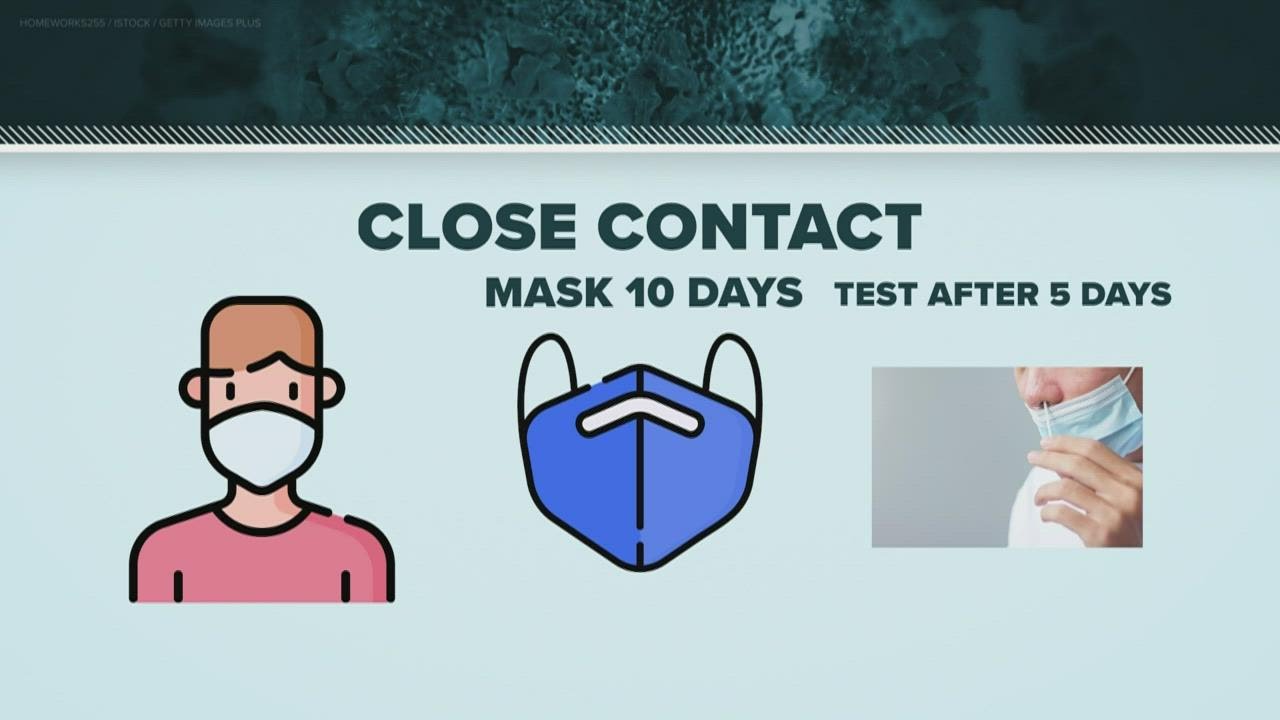 New CDC recommendations on how long to isolate or quarantine after COVID-19 exposure