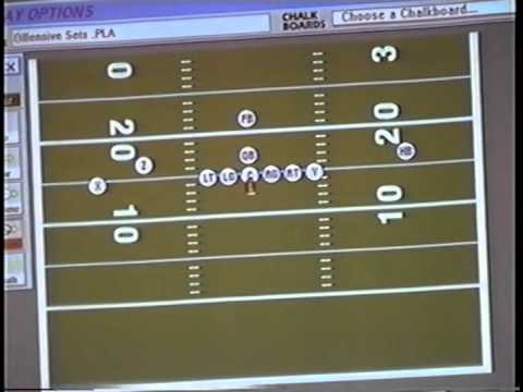 NFL Gadget Plays Cunerty
