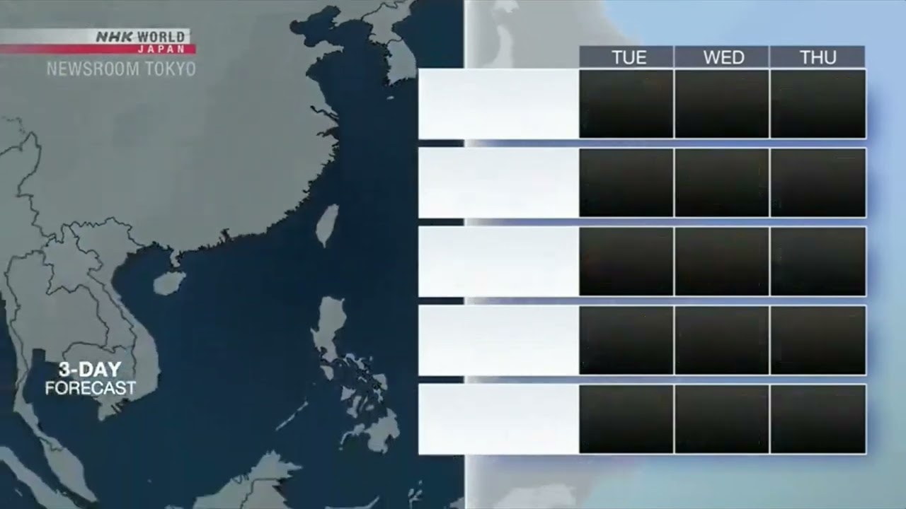 NHK World Japan Document - Weather JUL 27, 2020 (Newsroom Tokyo)