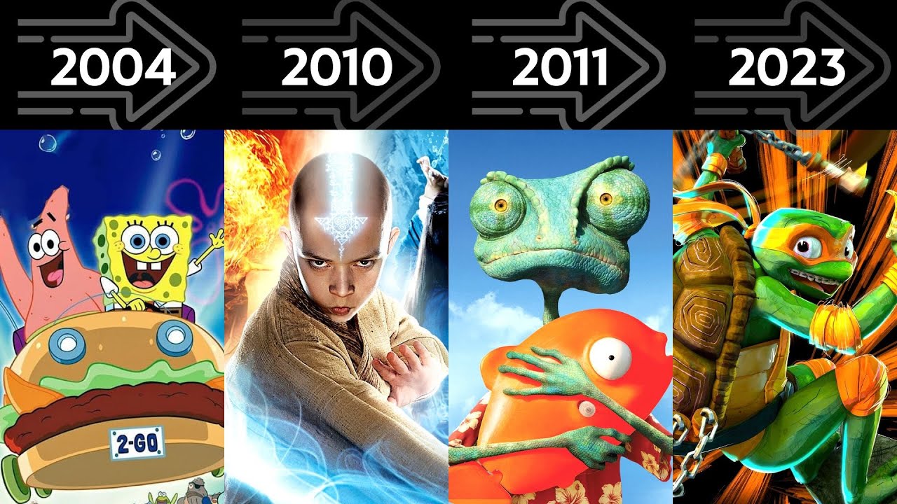 Nickelodeon Movies Evolution - Every Movie from 1996 to 2023