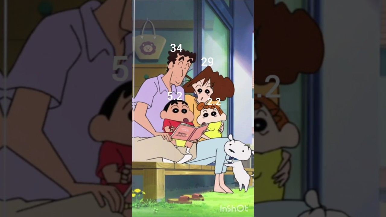 😈Nohara family 👿 😎oldest photos 😎 #cartoon #shinchan #love #funny #nobita