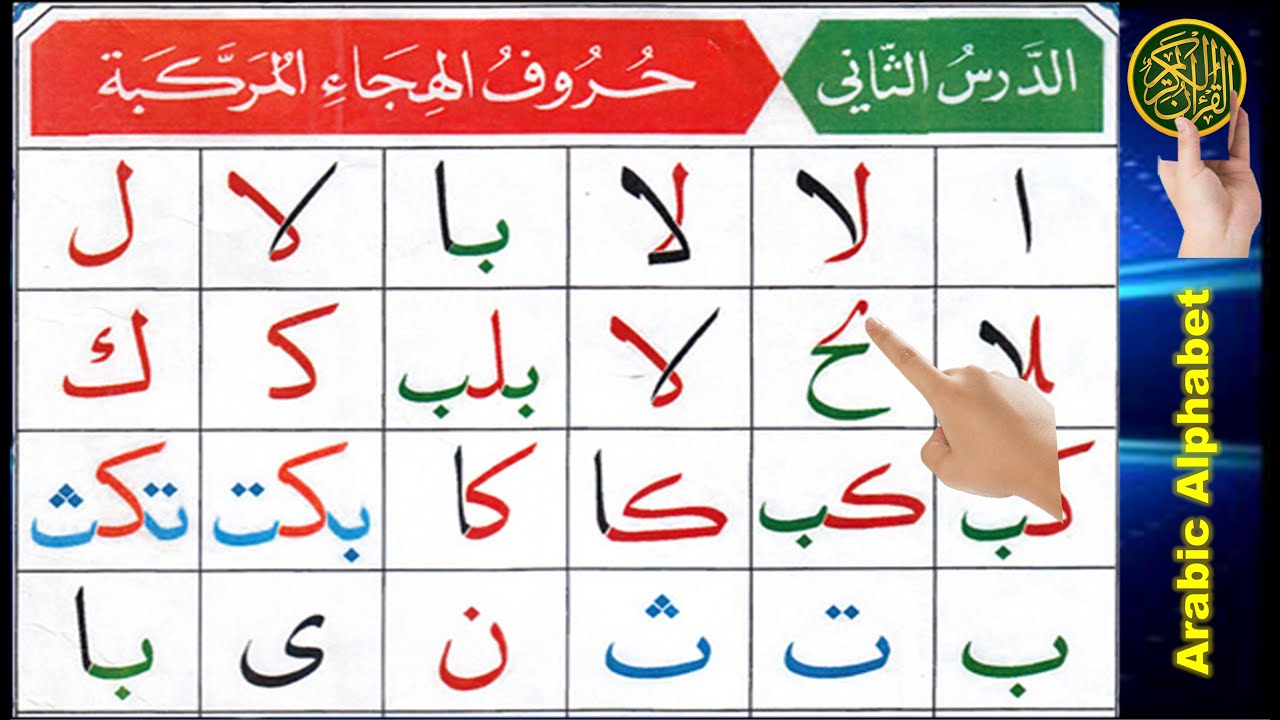 Noorani Qaida lesson 2 Arabic joint letters | Learn Arabic alphabet | Learn Arabic for beginners
