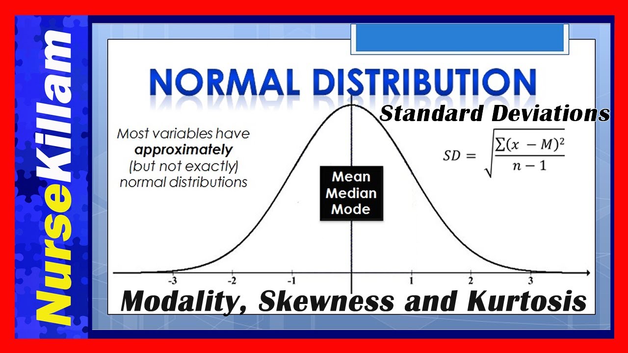 Normal Distributions, Standard Deviations, Modality, Skewness and Kurtosis: Understanding concepts
