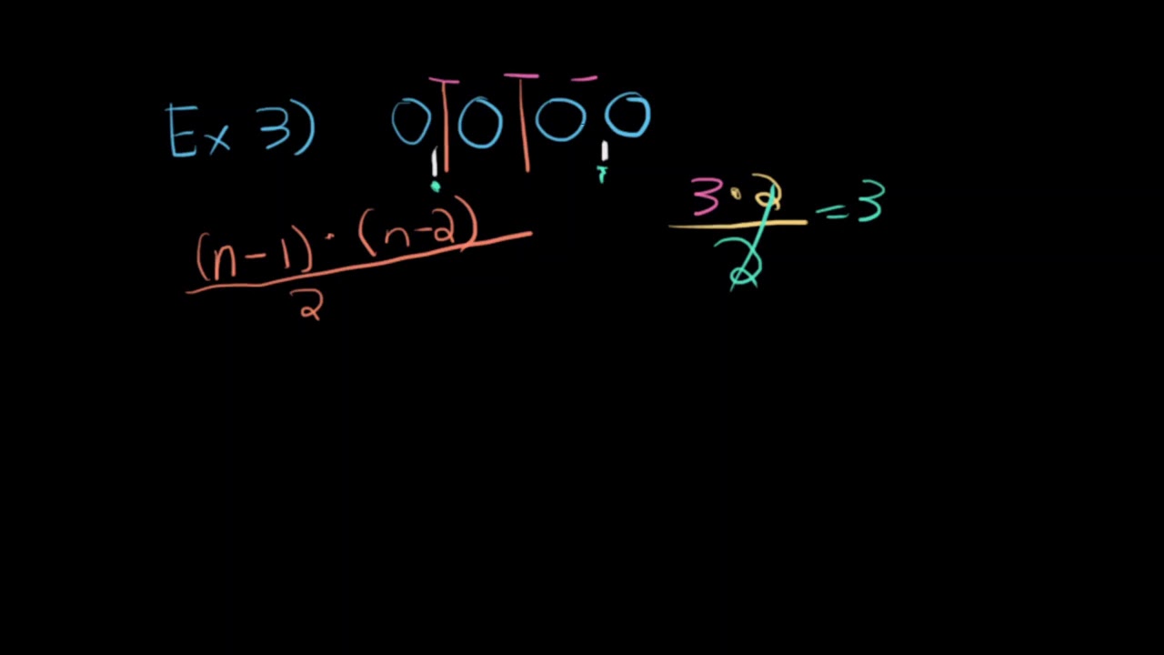 Number of Ways to Split a String | LeetCode 1573 | Explained and Java Code