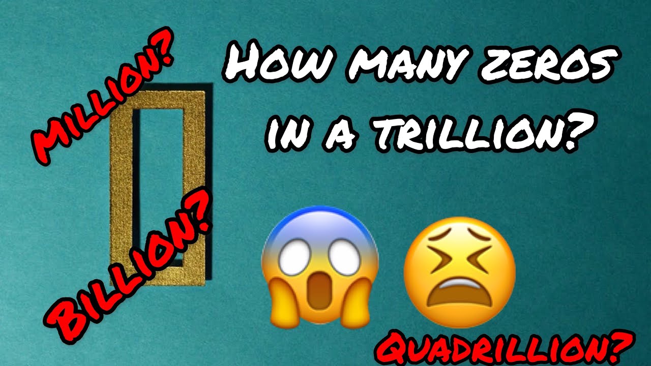 Number of Zeros (Ten to Septillion)