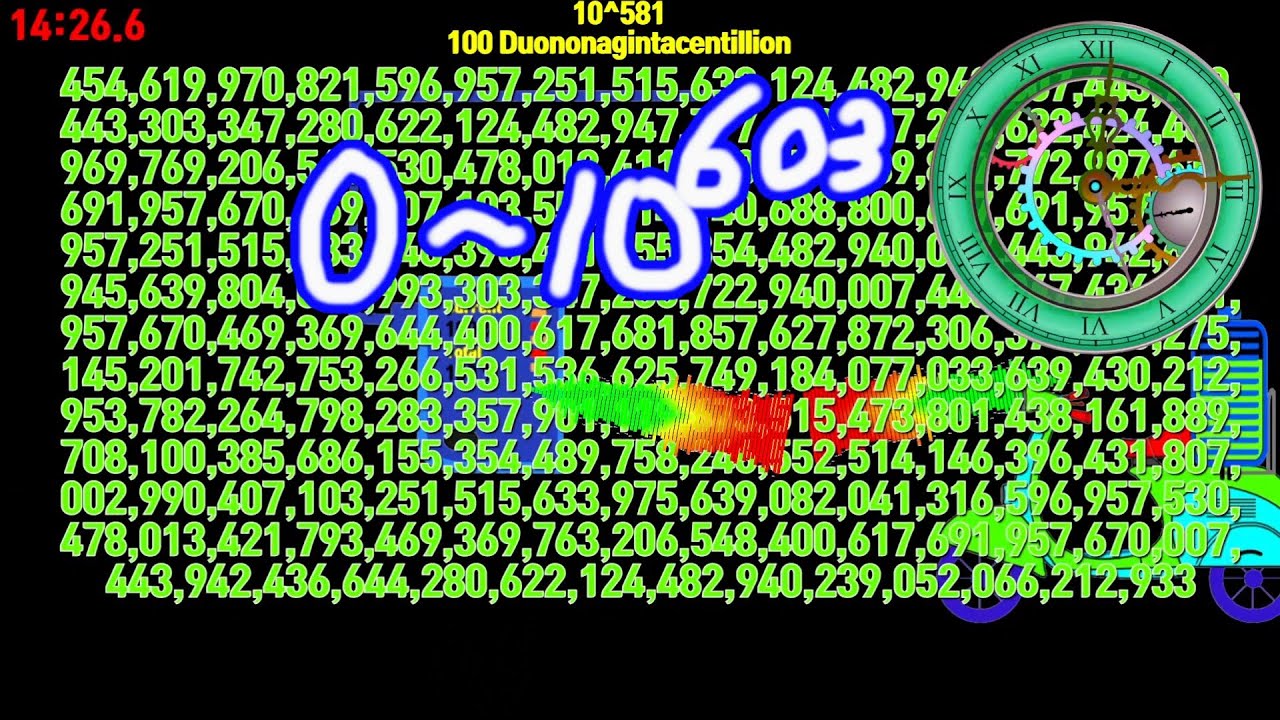 Numbers  0 to 10^603 Ducentillion Count scooter 🔋battery  timer alarm🔔604digits