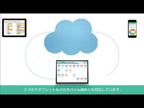 「nyoibox(如意箱)」 コンセプトムービー | NIコンサルティング