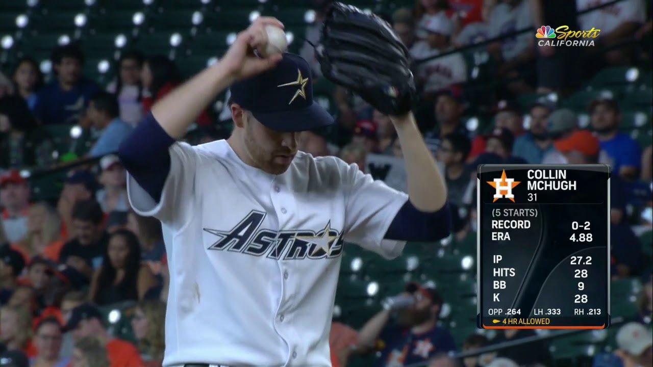 OAK AT HOU - August 19, 2017