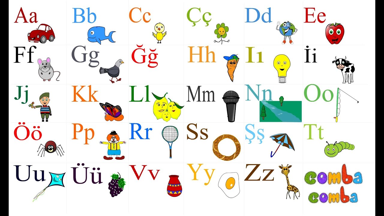 Çocuklar için Türkçe Alfabe - Turkish Alphabet for Children