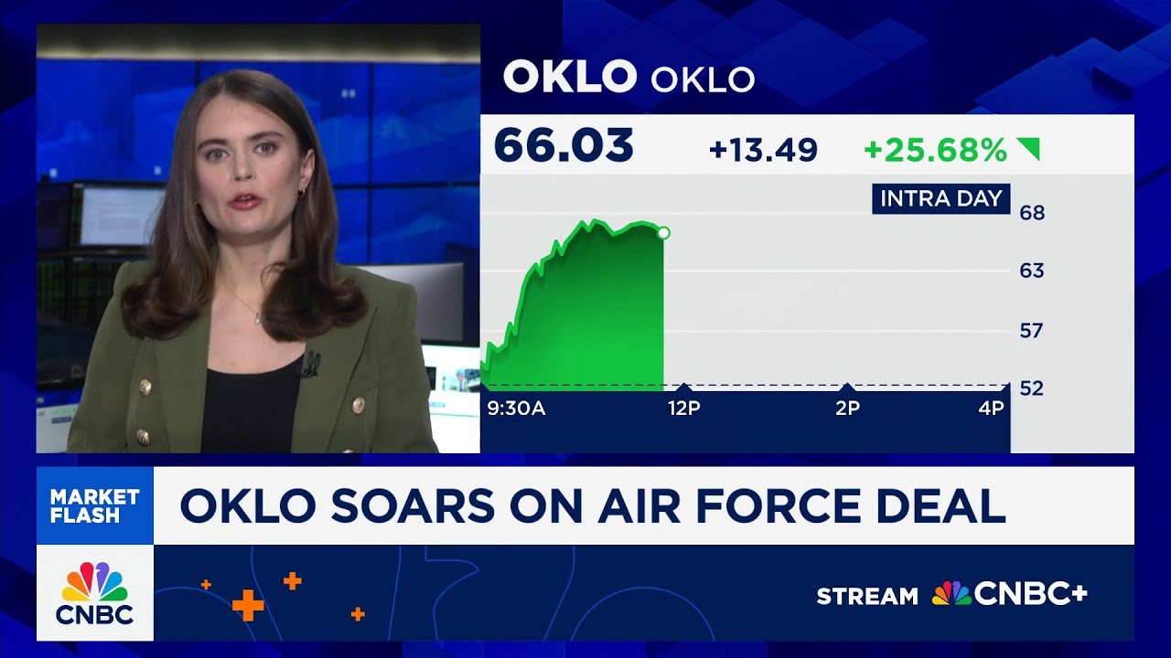 Oklo shares soar on Air Force deal