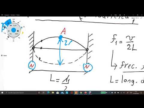 Ondas estacionarias Teoría Parte 2