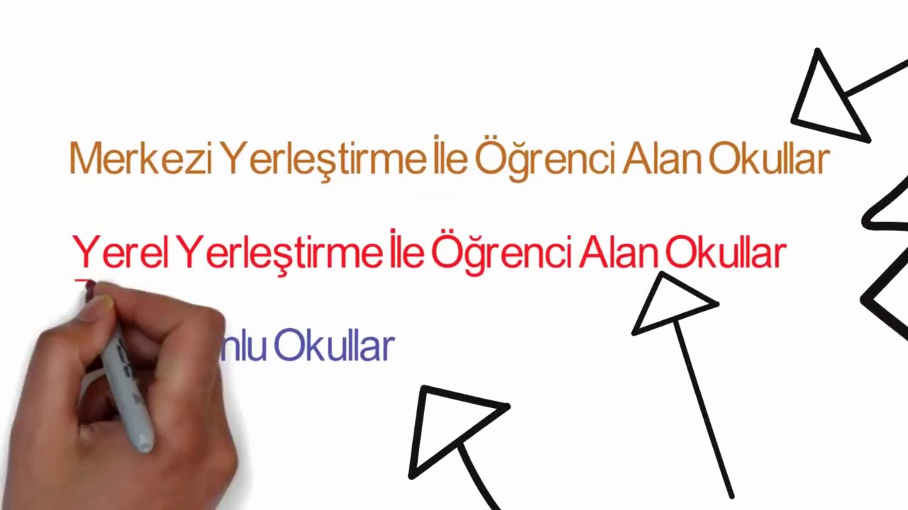 Ortaöğretime Geçiş Tercih ve Yerleştirme Kılavuzu